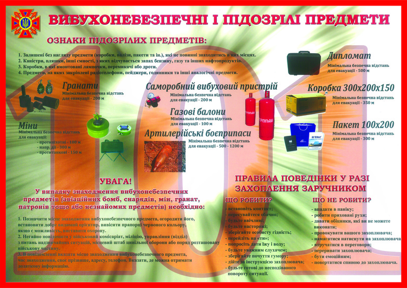 вибухонебезпечне